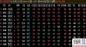 OƷrָˡһ_졿QOƷ Ҫڼϸr (yu)xǰ Դa